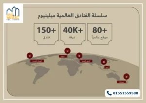 الملكية الجزئية في تايكون تاور